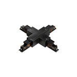 Led Rail X Da Ner