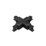 Led Rail X Ner