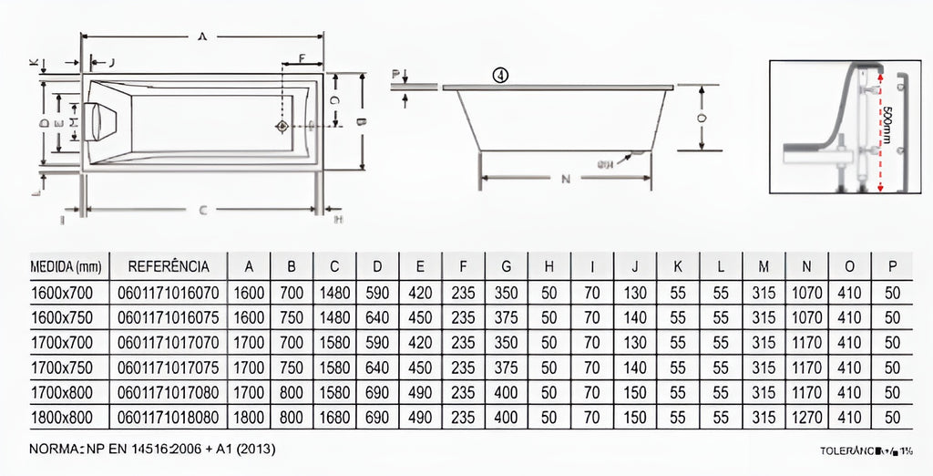 ACCESSORI VASCA PLANA